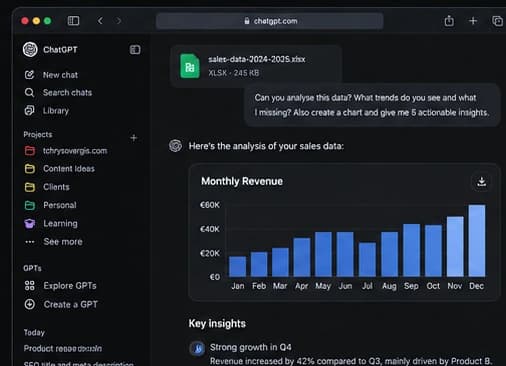 ChatGPT analyzing spreadsheet sales data and creating a revenue chart